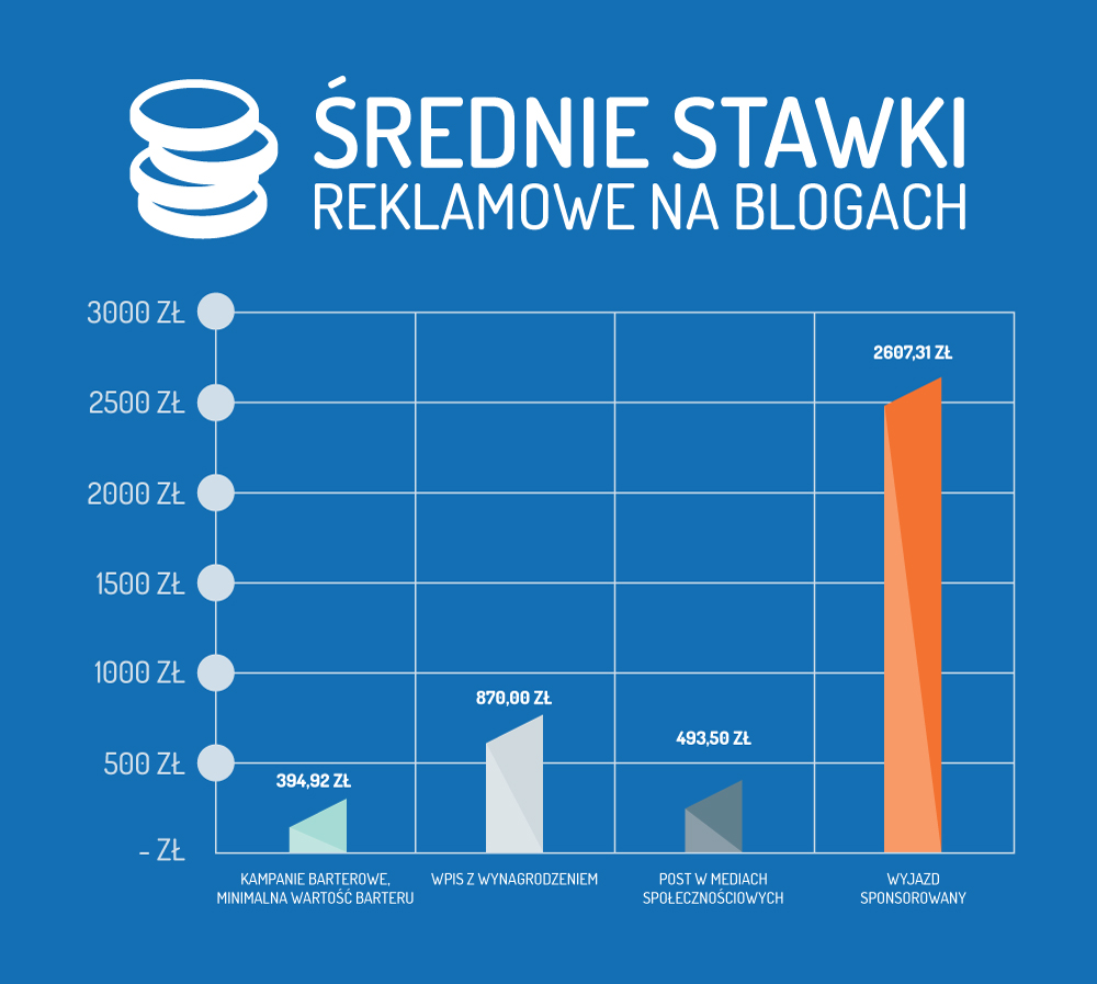 infografika_v3e