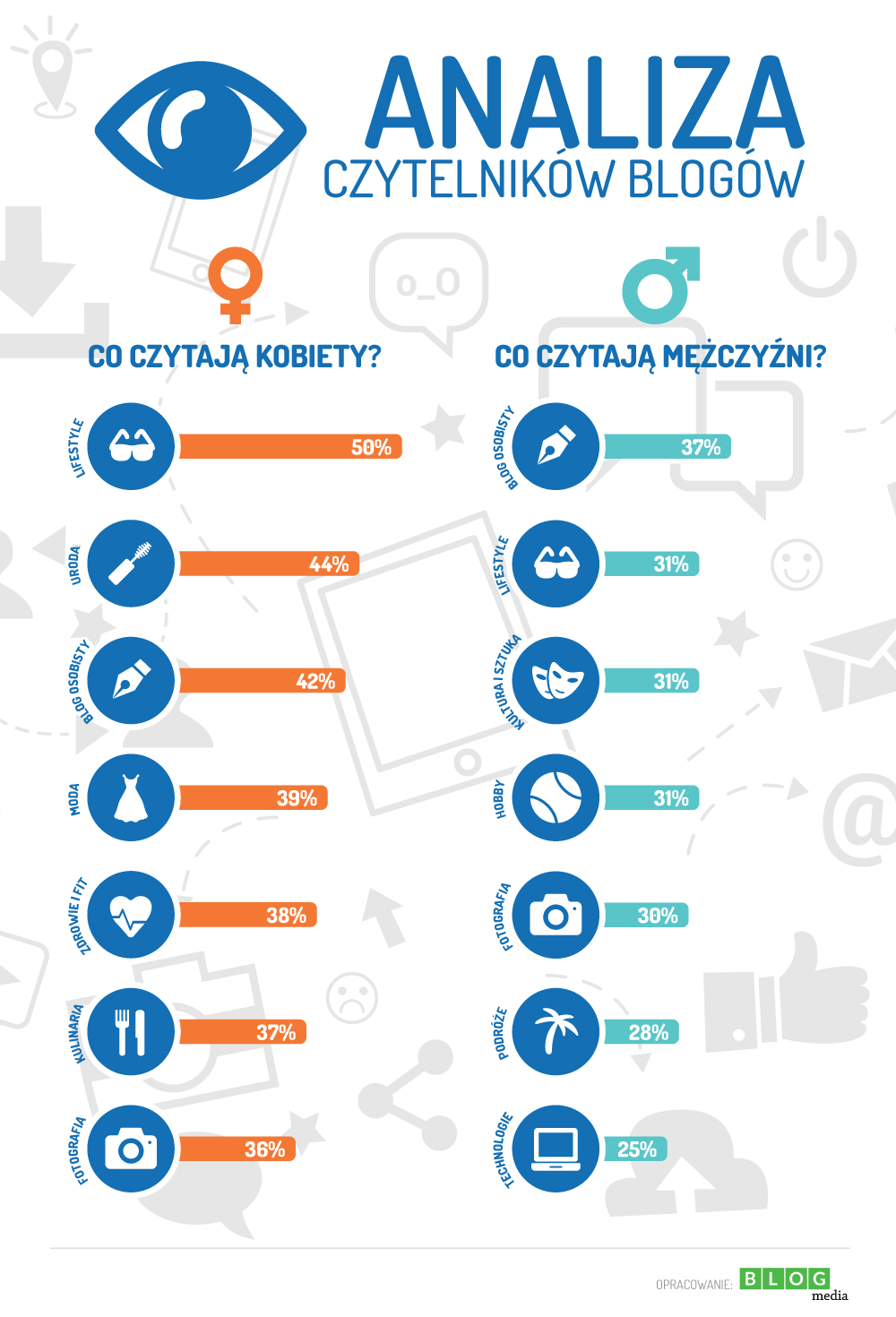 infografika_v3f